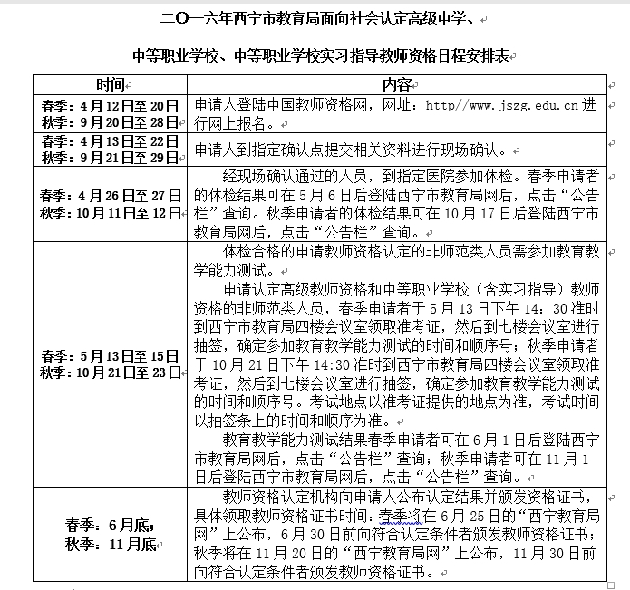 名单