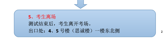 名单