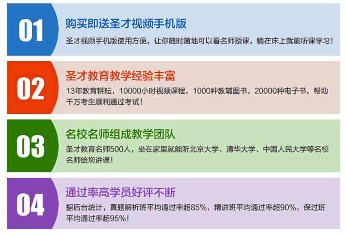 名单