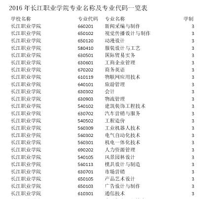 名单