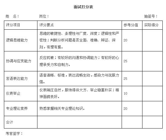 名单