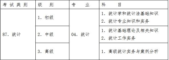 名单