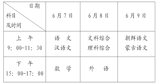 名单
