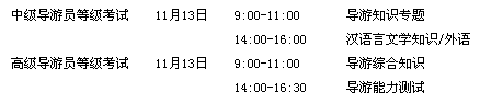 名字