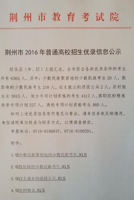 名单