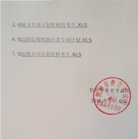 名单
