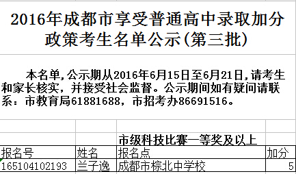 名单