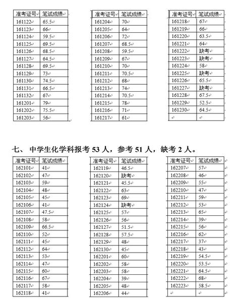 名单