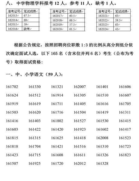 名单