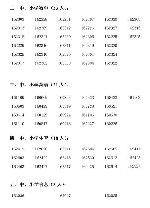 名单