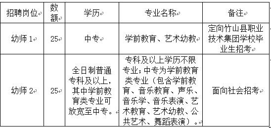 名单