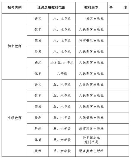 名单