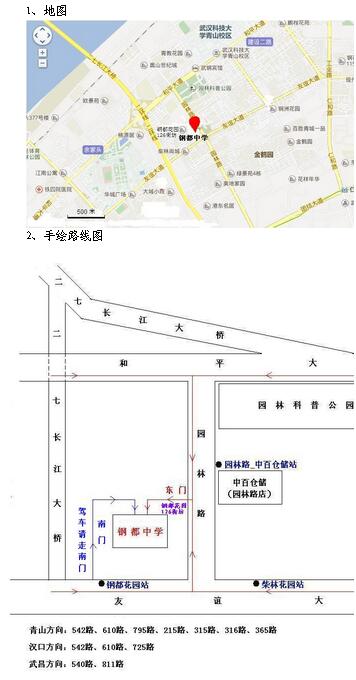 名单