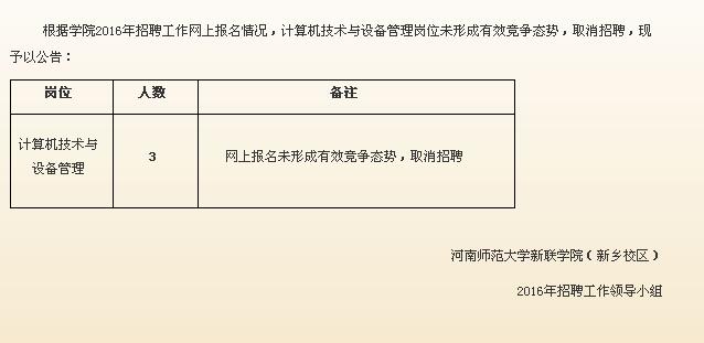 名单