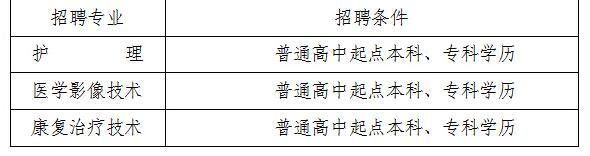 名单