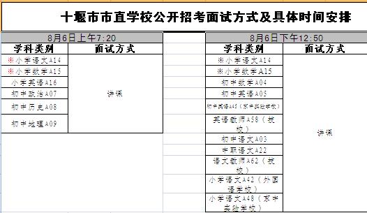 名单