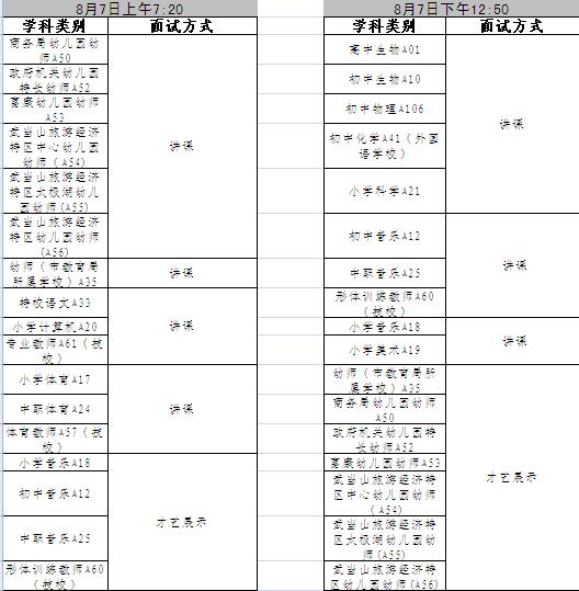 名单