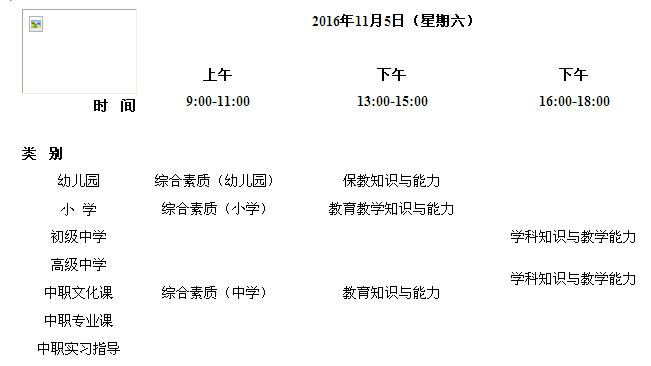 考试科目与时间