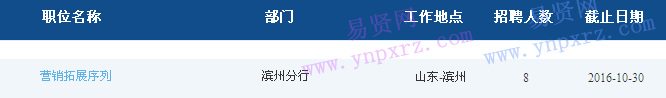 名单
