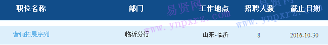 名单