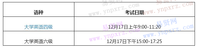 2016年12月河北大学英语四六级考试时间