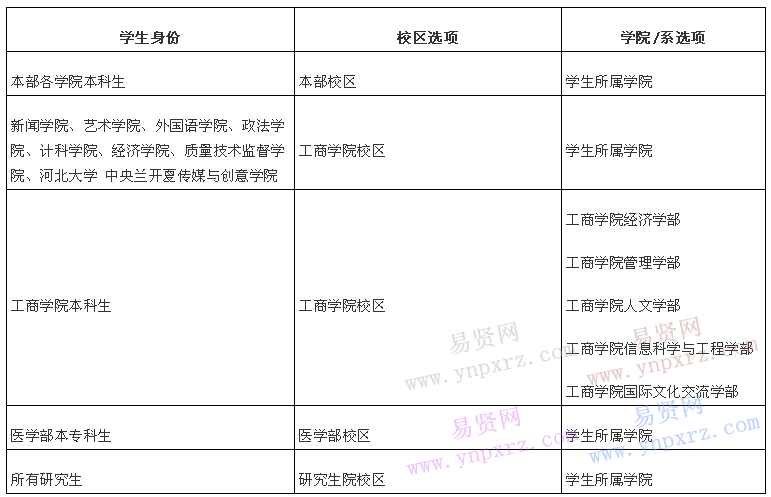 2016年12月河北大学英语四六级考试时间