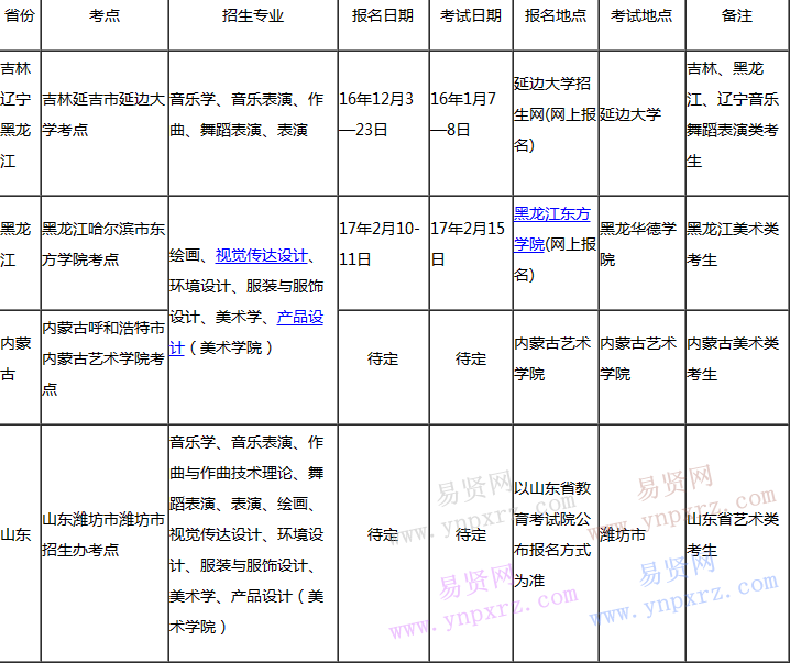 延边大学2017年艺术类专业校考时间与考点安排