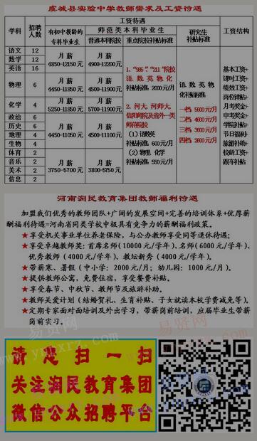 2016年商丘市虞城县实验中学诚聘教师启事(12月24日)