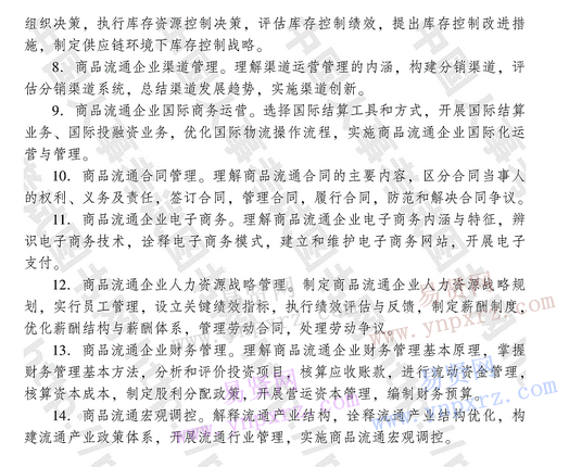 名单