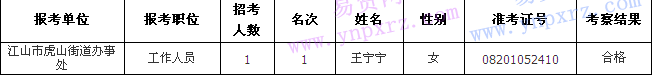 名单