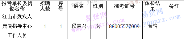 名单