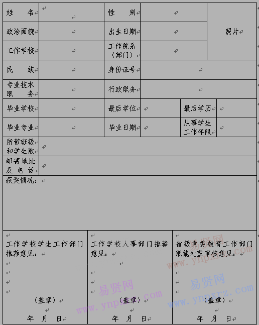 2017年天津师范大学高校辅导员在职攻读博士学位报考资格审查表