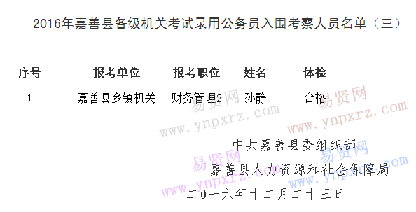名单