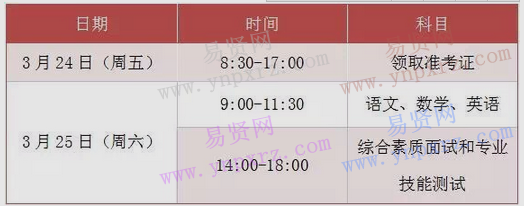 名单