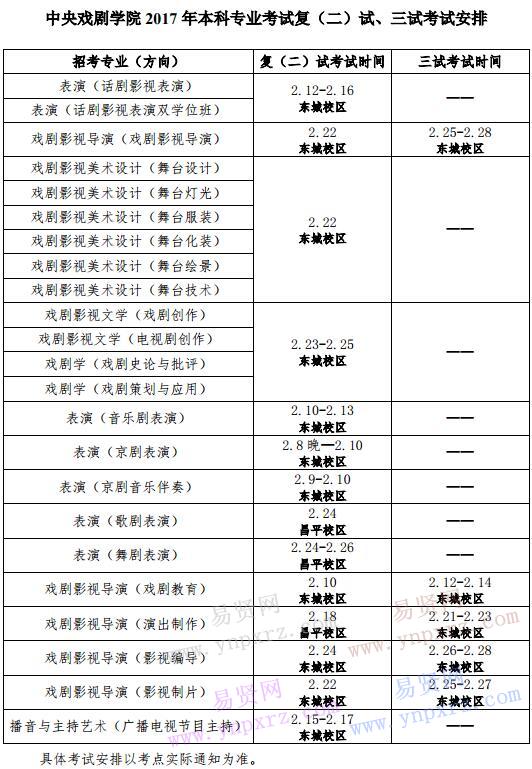 2017年中央戏剧学院本科专业复试 三试时间安排