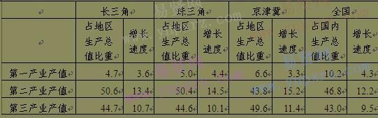2017年江西省考试录用公务员公共科目考试大纲