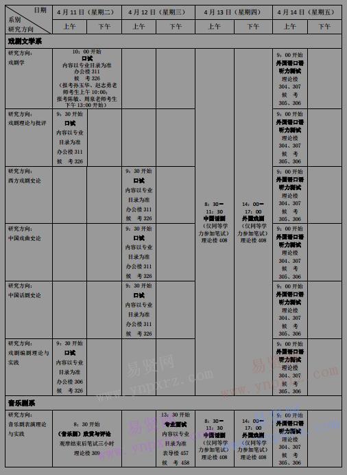 2017年中央戏剧学院硕士研究生入学考试复试日程