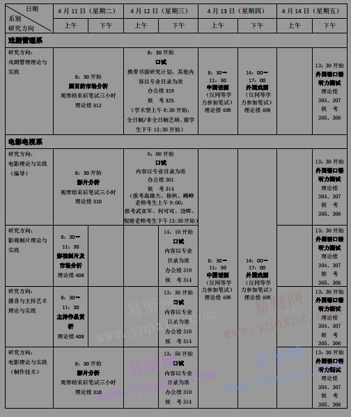 2017年中央戏剧学院硕士研究生入学考试复试日程