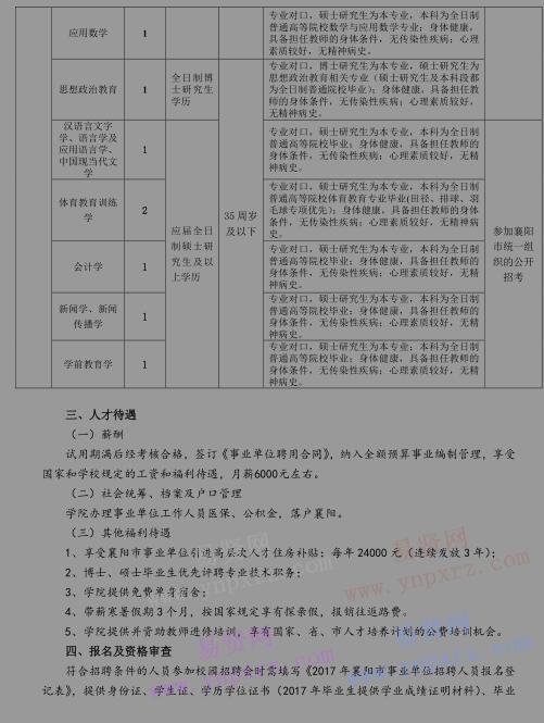 2017年襄阳汽车职业技术学院
简章
