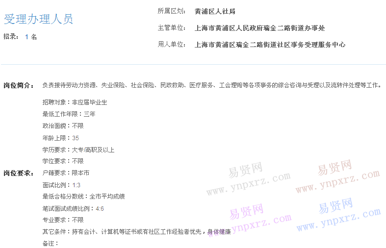 上海市2017年度事业单位招聘黄浦区岗位(瑞金二路街道社区事务受理服务中心受理办理人员)