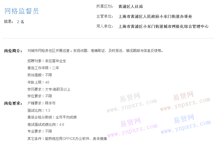 上海市2017年度事业单位招聘黄浦区岗位(小东门街道城市网格化综合管理中心网格监督员)