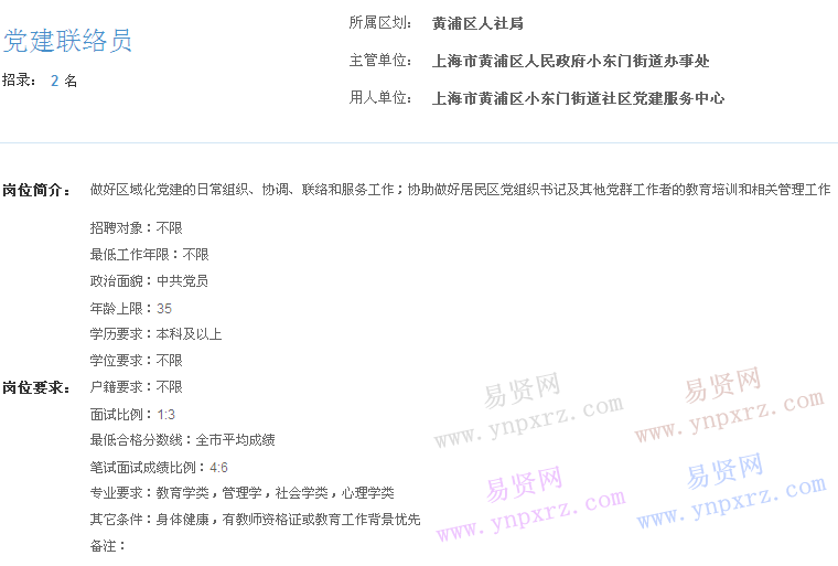 上海市2017年度事业单位招聘黄浦区岗位(小东门街道社区党建服务中心党建联络员)