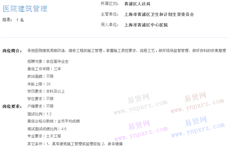 上海市2017年度事业单位招聘黄浦区岗位(中心医院医院建筑管理)