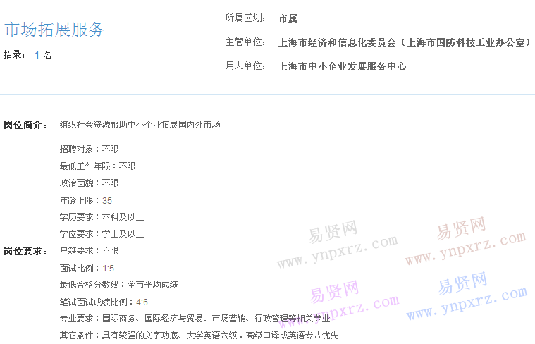 上海市2017年度事业单位招聘市属岗位(中小企业上市促进中心市场拓展服务)