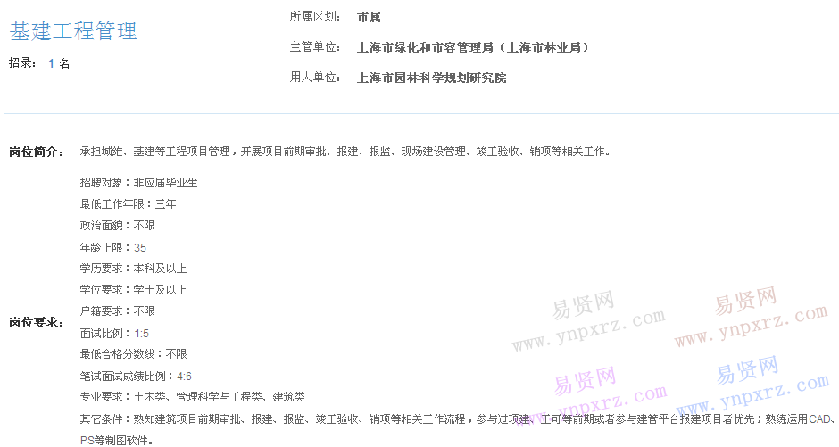 上海市2017年度事业单位招聘市属岗位(园林科学规划研究院基建工程管理)