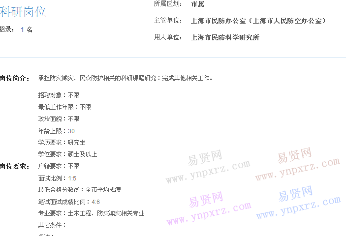 上海市2017年度事业单位招聘市属岗位(民防科学研究所科研岗位)