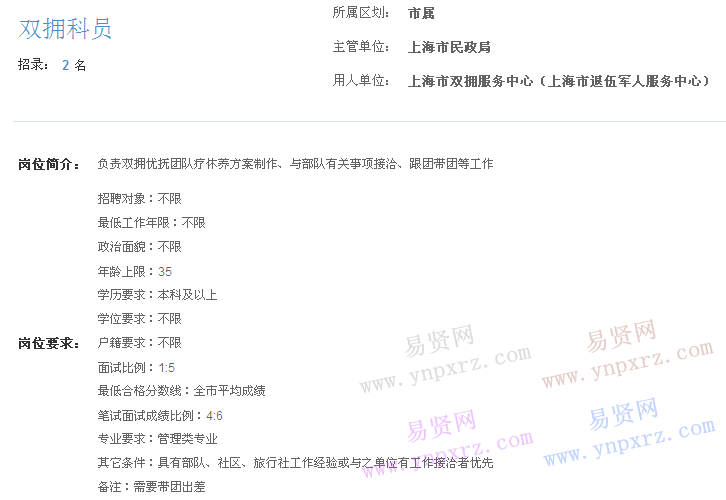 上海市2017年度事业单位招聘市属岗位(双拥服务中心双拥科员)