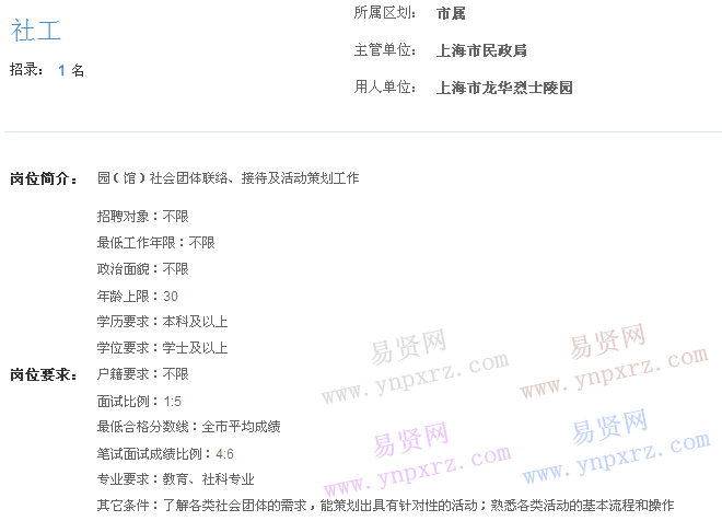 上海市2017年度事业单位招聘市属岗位(龙华烈士陵园社工)