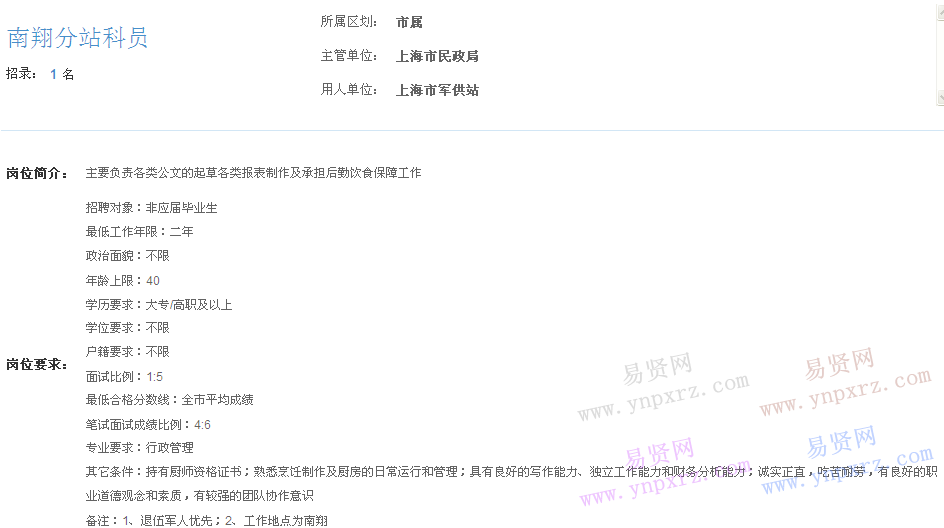 上海市2017年度事业单位招聘市属岗位(军供站南翔分站科员)