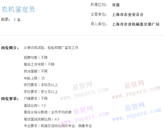 上海市2017年度事业单位招聘市属岗位(农业机械鉴定推广站农机鉴定员)